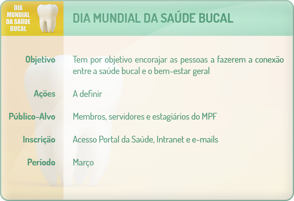 Dia Mundial da SaÃºde Bucal