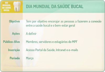 Dia Mundial da Saúde Bucal