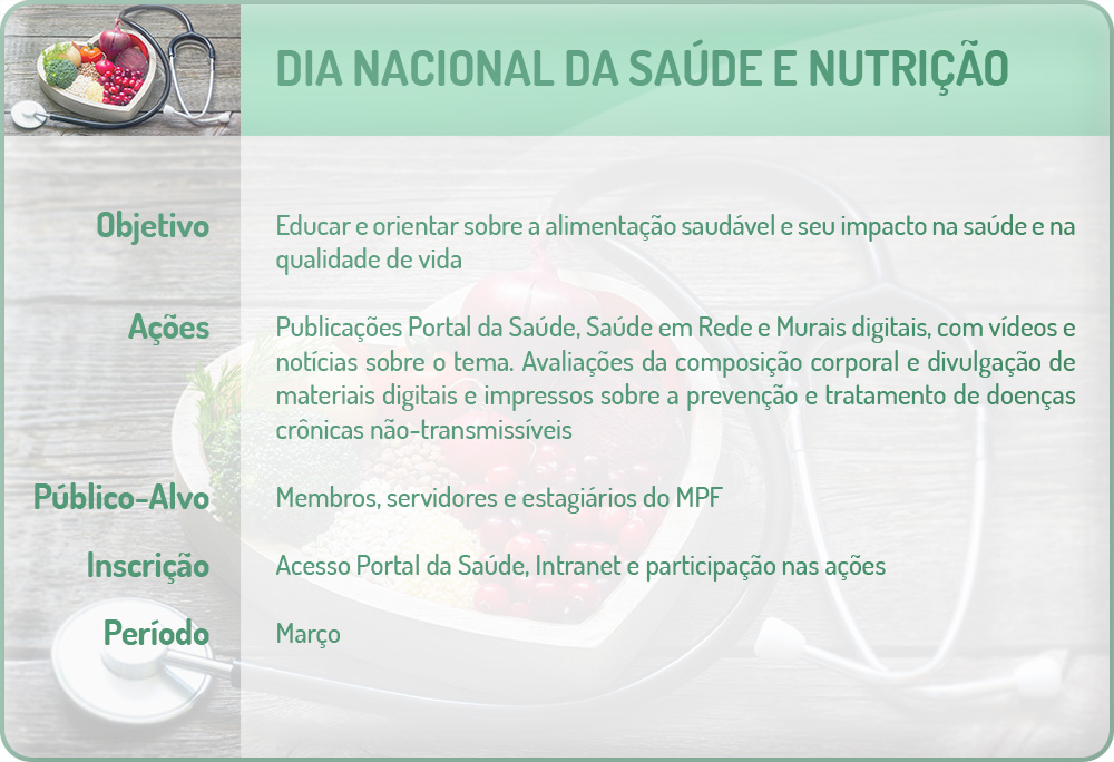 Dia Nacional da SaÃºde em NutriÃ§Ã£o
