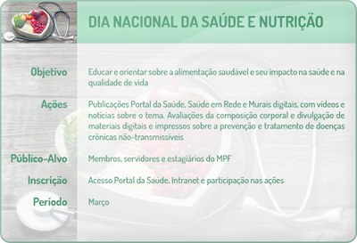Dia Nacional da Saúde em Nutrição