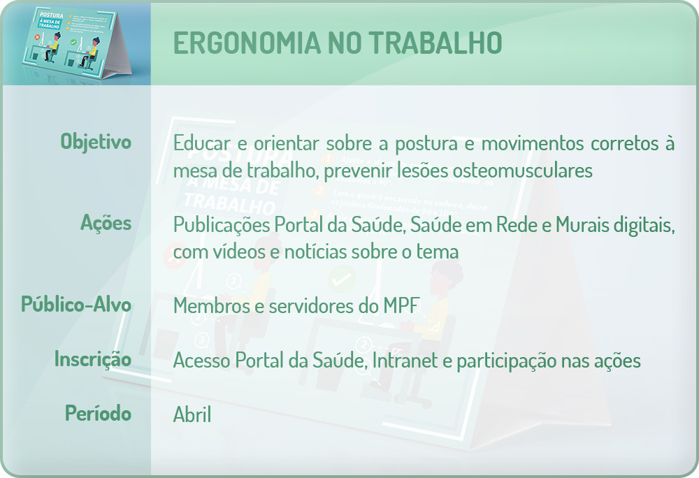 Ergonomia no Trabalho