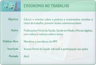 Ergonomia no Trabalho