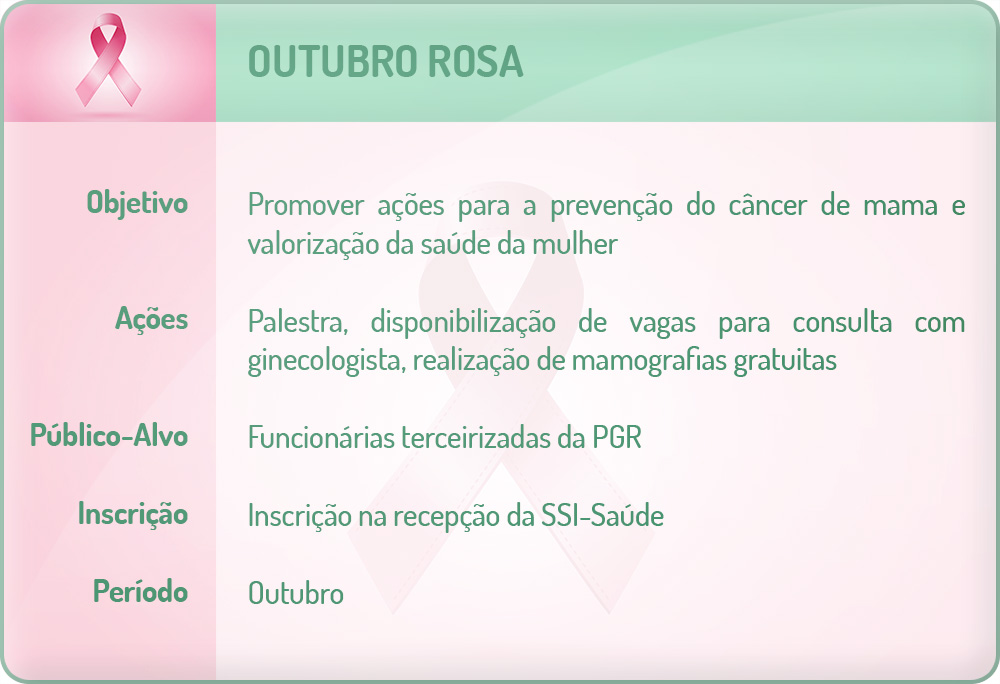 Outubro Rosa